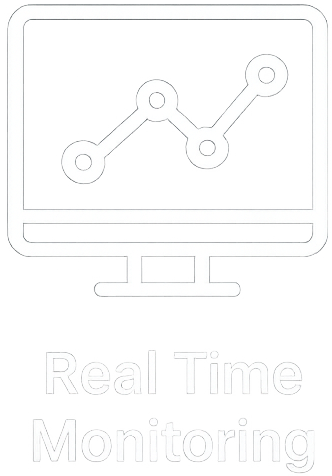 Real Time Monitoring